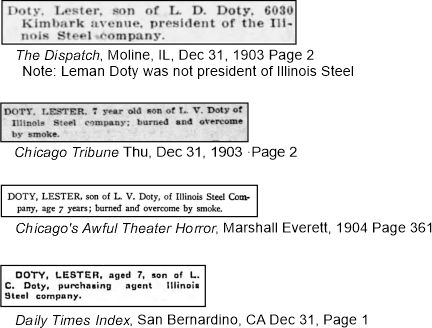 Lester Doty survived Iroquois Theater fire width=